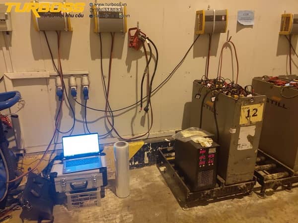 Test tải sau phục hồi: ghi nhận dung lượng và thời gian làm việc