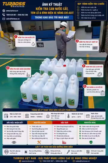Bảo quản nước cất châm bình điện xe nâng đúng cách trong nhà máy