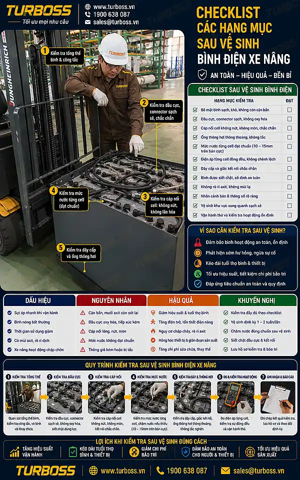 Checklist sau khi vệ sinh bình điện xe nâng để kiểm tra cặn trắng và điểm nối