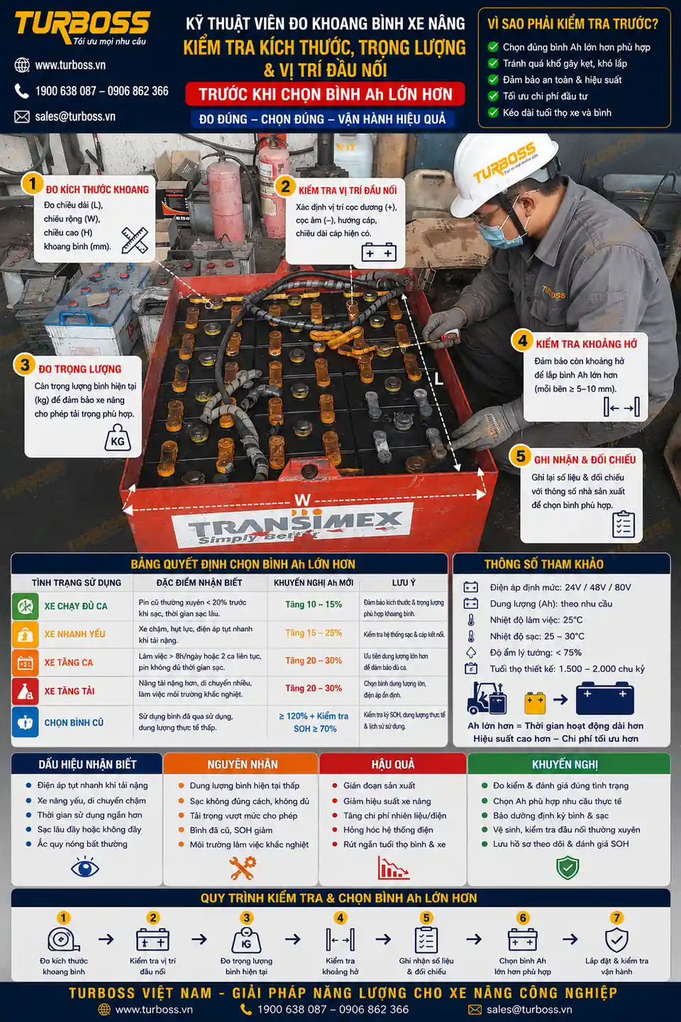 Kiểm tra khoang bình trước khi tăng dung lượng Ah bình điện xe nâng