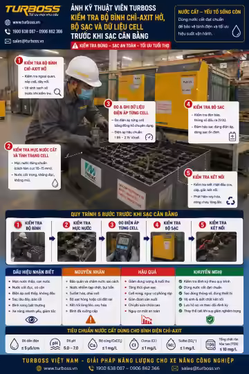 Sạc cân bằng bình điện xe nâng chì-axit hở trong khu bảo trì nhà máy